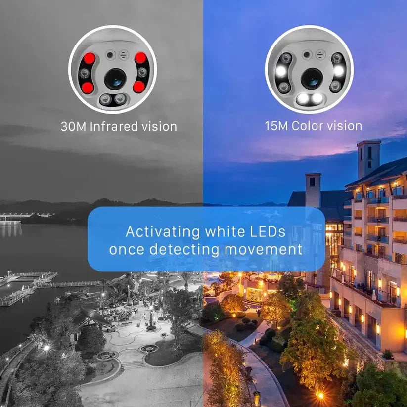 Caméra de surveillance extérieure 4g Gsm Sim V380 Pro