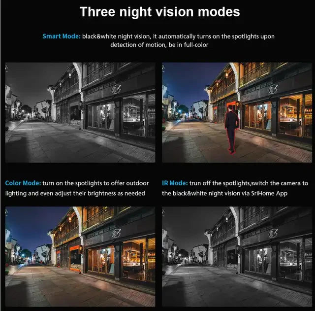 Camera Wifi yoosee